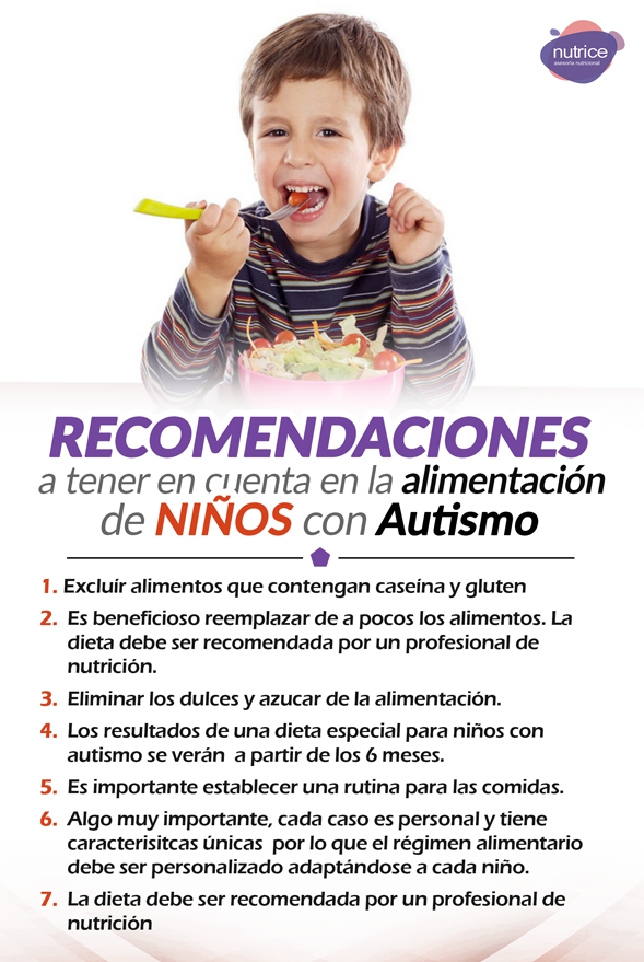 Tip nutricional Nutrice 049