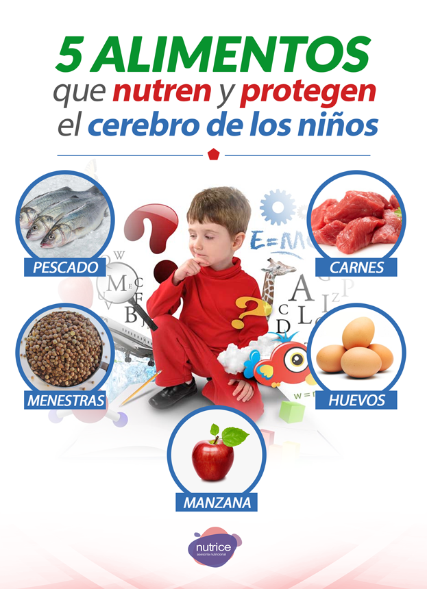 Tip nutricional Nutrice 068