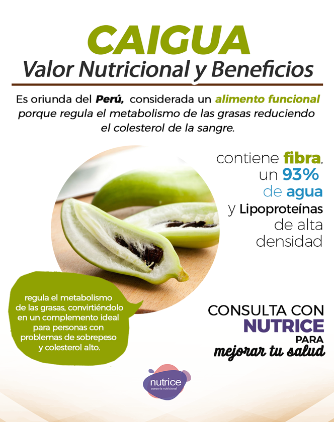 Tip nutricional Nutrice 075