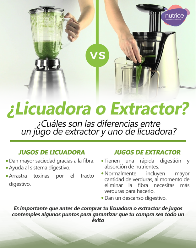 Tip nutricional Nutrice 170