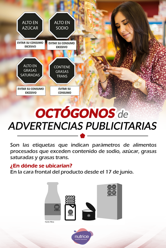 Tip nutricional Nutrice 180