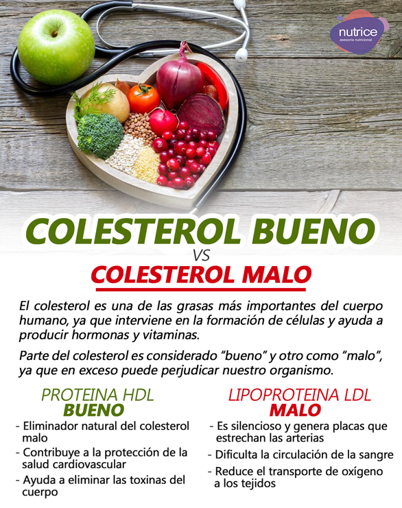 Tip nutricional Nutrice 182