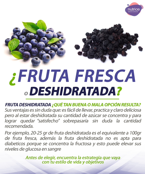 Tip nutricional Nutrice 214